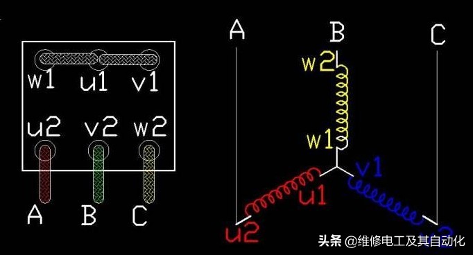 電動(dòng)機(jī)接線盒內(nèi)部圖片說明(電機(jī)接線盒進(jìn)線方式)