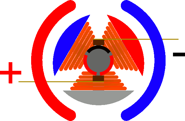 同步電機(jī)與異步電機(jī)能通用嗎(同步電機(jī)和異步電機(jī)哪個(gè)用得多)