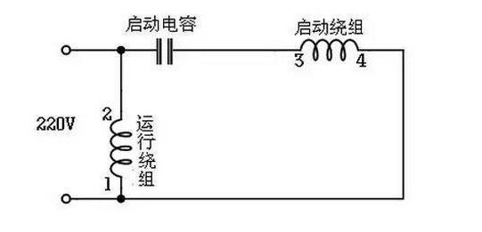 三相電機(jī)改單相電機(jī)接線圖,單相電機(jī)正反轉(zhuǎn)接線圖