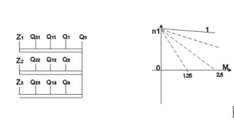 電轎低速電機(jī)能否實現(xiàn)高速運轉(zhuǎn)？