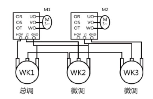 單相電機(jī)為什么會(huì)發(fā)燙，如何解決？