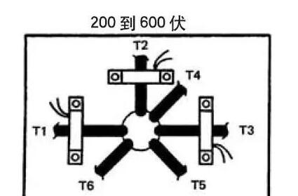 怎樣使單相電機轉(zhuǎn)速變快的方法和方法