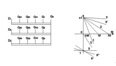 12v交流電機(jī)驅(qū)動(dòng)原理詳解