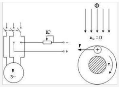 單相電機(jī)中加電容的作用及其原理介紹