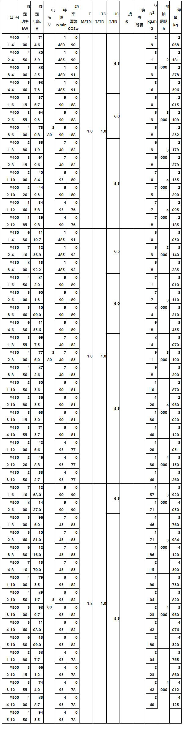 單相電機(jī)旋轉(zhuǎn)開關(guān)的功能及作用簡介