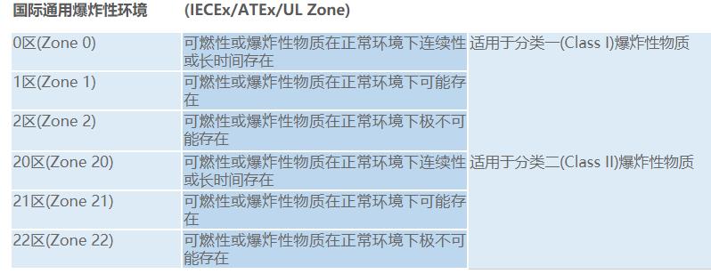 c52單片機(jī)怎么控制交流電機(jī)，c52單片機(jī)控制交流電機(jī)的方法