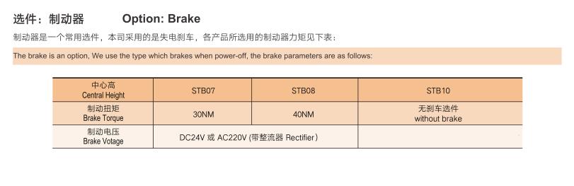電機(jī)和軸的連接方式，電機(jī)與軸的連接方法