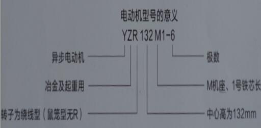 車庫(kù)門電機(jī)齒輪打滑怎么修，車庫(kù)門電機(jī)齒輪維修方法