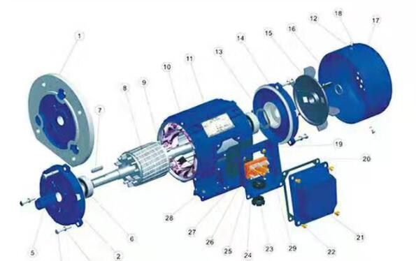 步進(jìn)電機(jī)4線和6線，步進(jìn)電機(jī)的接線方式詳解