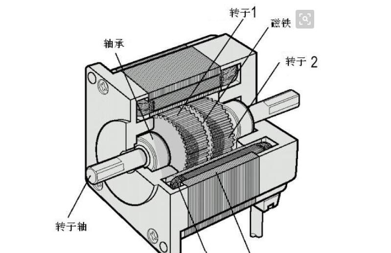 6級30kw電機(jī)多大電線，電機(jī)電線選擇與指南