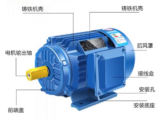 變器接多大電機(jī)，如何選擇合適的變器和電機(jī)