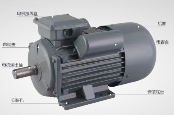 電機(jī)線圈方法，詳解電機(jī)線圈設(shè)計與