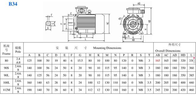 106級電機(jī)規(guī)格，詳解106級電機(jī)的參數(shù)和規(guī)格