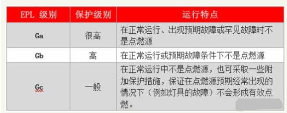 單相電機(jī)線圈匝數(shù)，詳解單相電機(jī)線圈設(shè)計(jì)與匝數(shù)