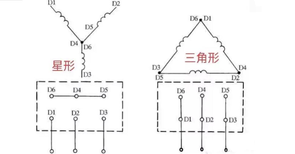 同步電機(jī)的功角特性，詳細(xì)介紹同步電機(jī)的功角特性