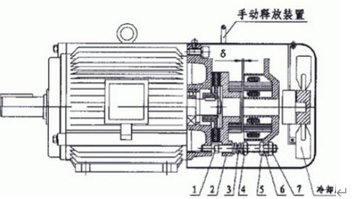 gl8前雨刷電機，維修與更換方法