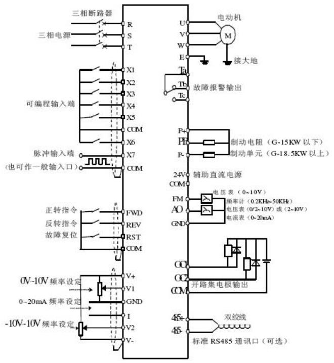 多臺電機(jī)同時(shí)使用怎樣計(jì)算電流