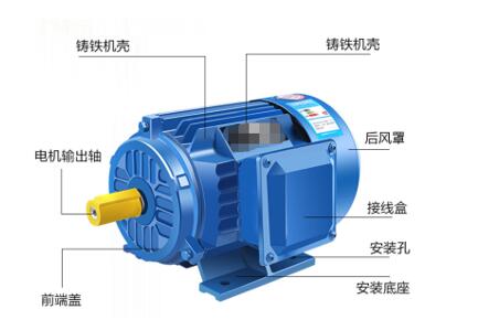 電機(jī)斷相保護(hù)器調(diào)整方法，詳解電機(jī)斷相保護(hù)器的調(diào)試步驟