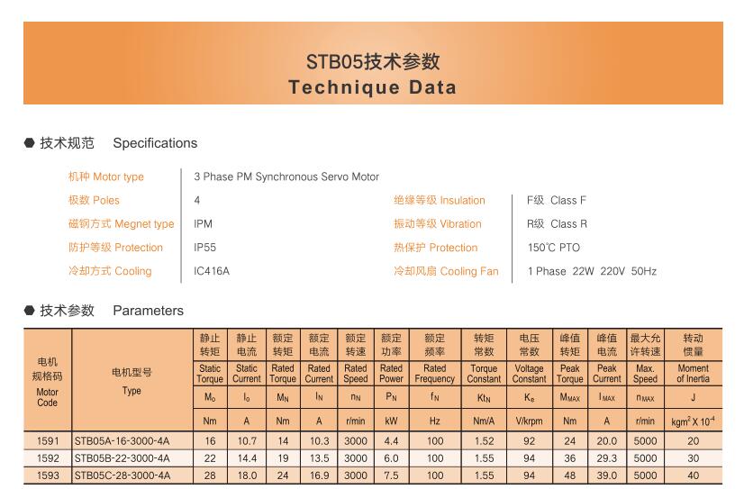維修水泵電機濟南，濟南地區(qū)水泵電機維修服務