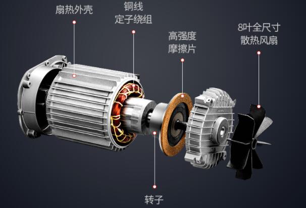 gx7后雨刷電機(jī)更換方法，詳細(xì)介紹gx7后雨刷電機(jī)更換步驟