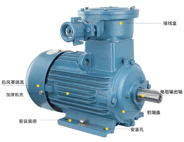 電機(jī)質(zhì)量控制測試，如何進(jìn)行電機(jī)質(zhì)量控制測試